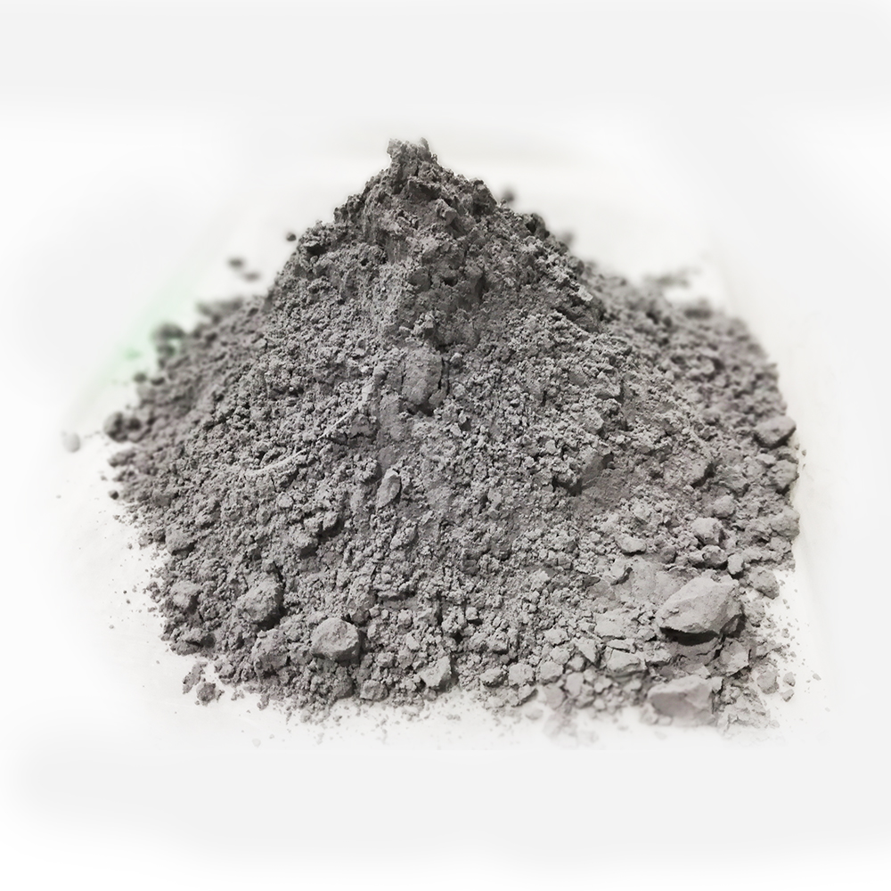 Wholesale Nano tungsten powder
